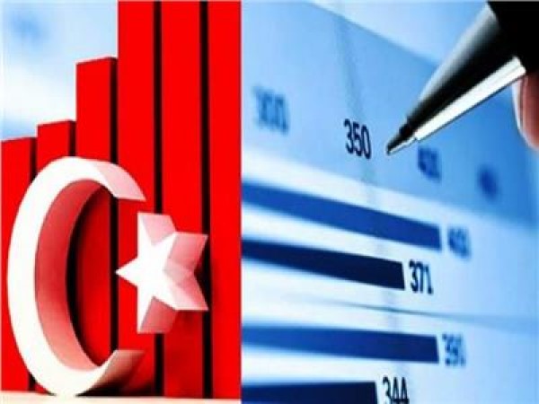 «وكالة موديز» تؤكد أن تركيا مهددة بزيادة الاختلالات على الاقتصاد الكلي