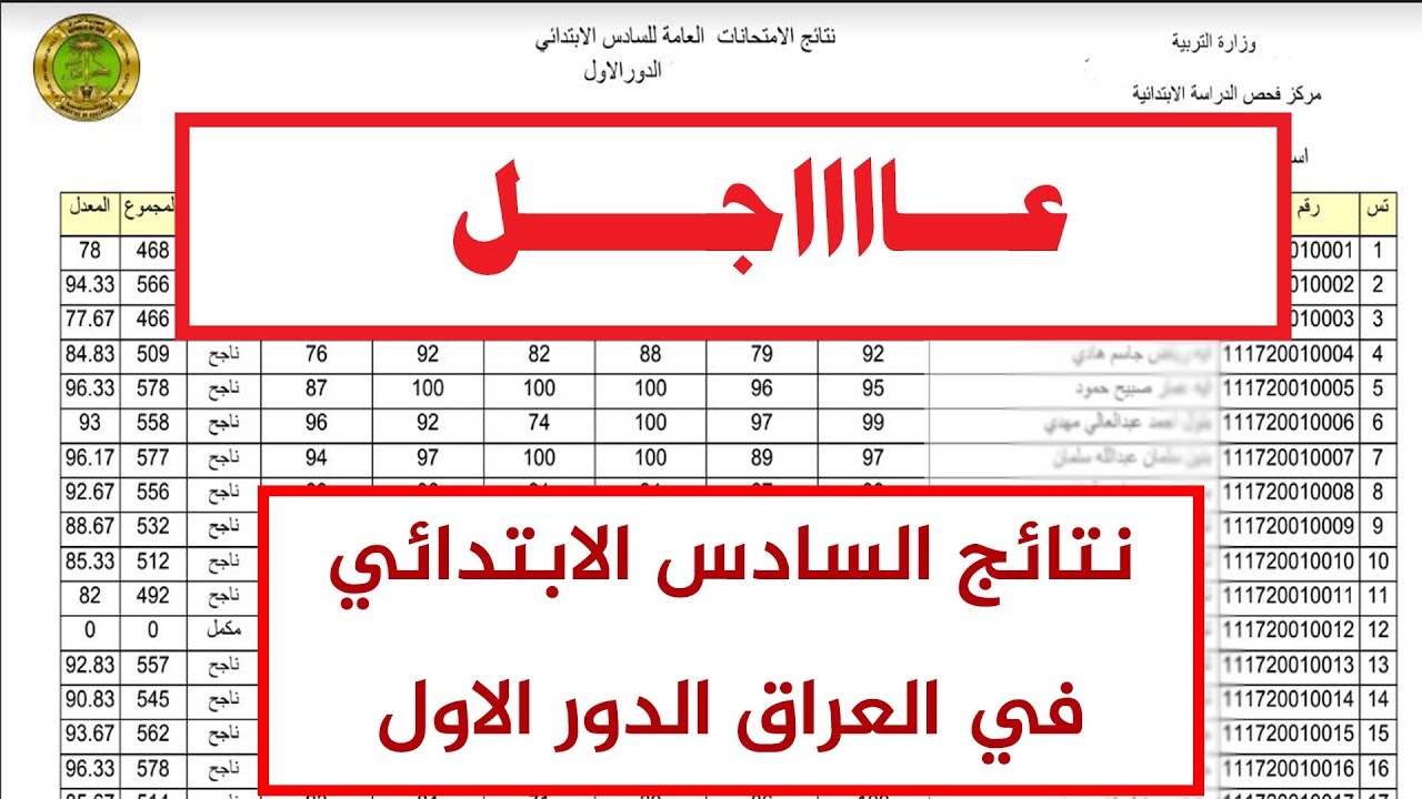 نتائج الصف السادس الابتدائي بالعراق 2020 برقم الجلوس عبر وزارة التربية العراقية وناجح